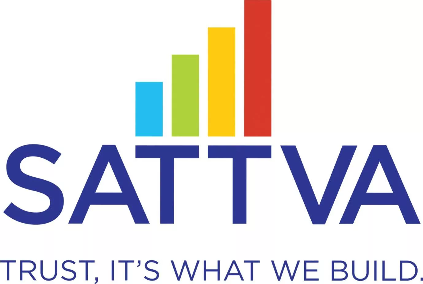 Sattva Group